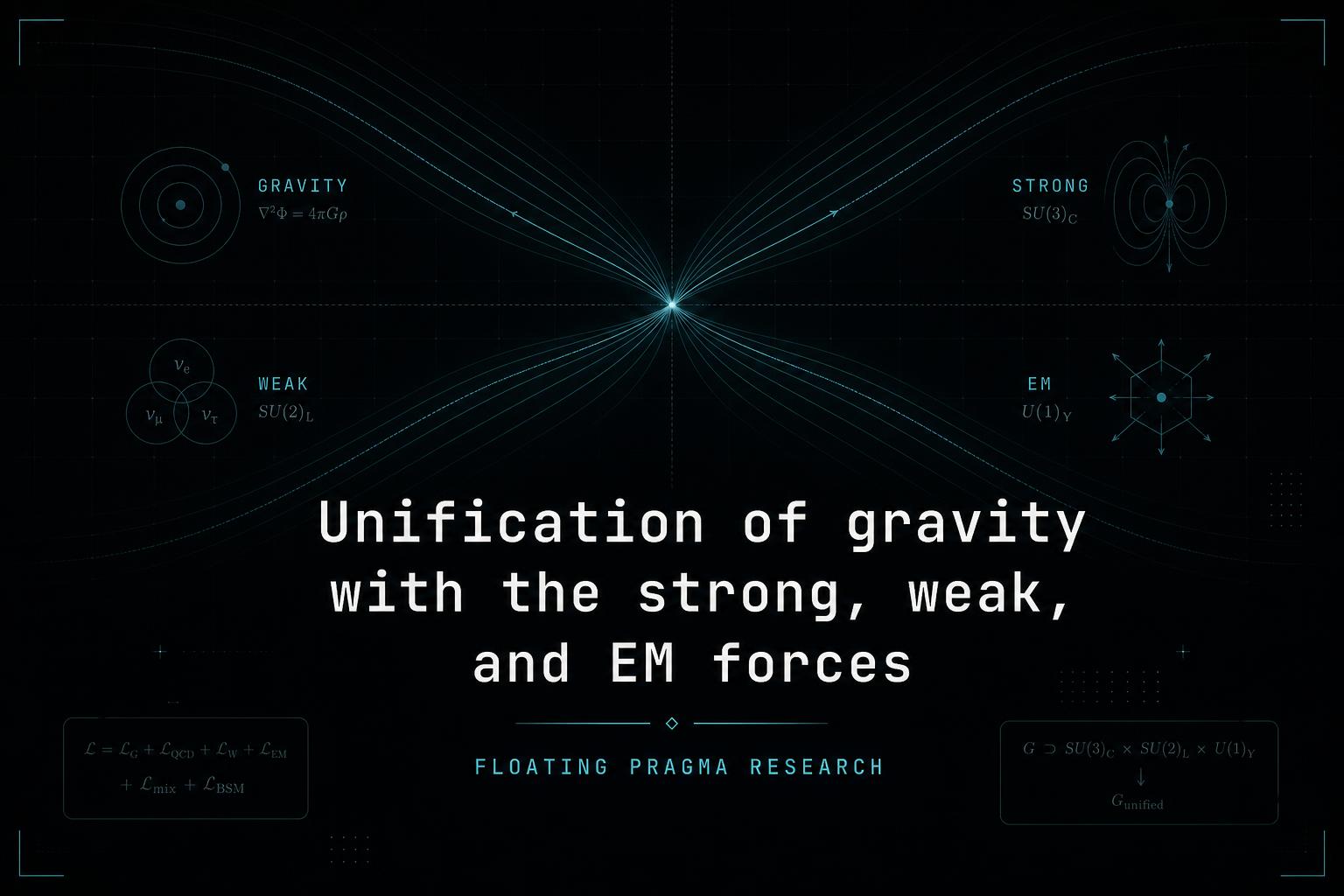 All Forces are Repair: Unifying gravity with the strong, weak, and EM ...